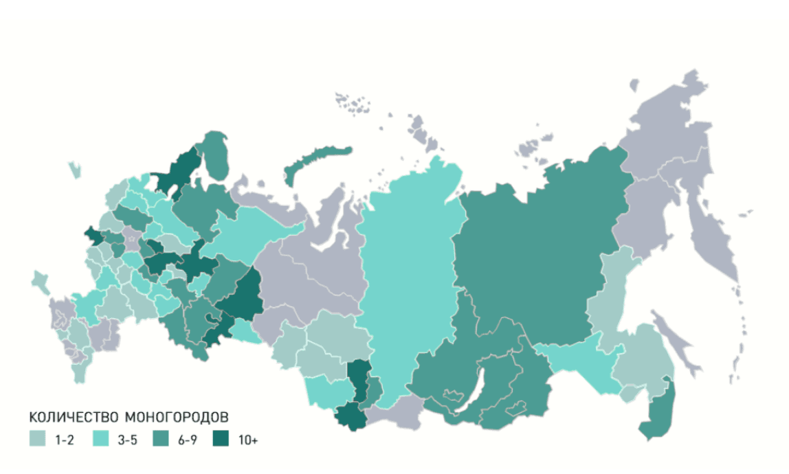 Моногорода