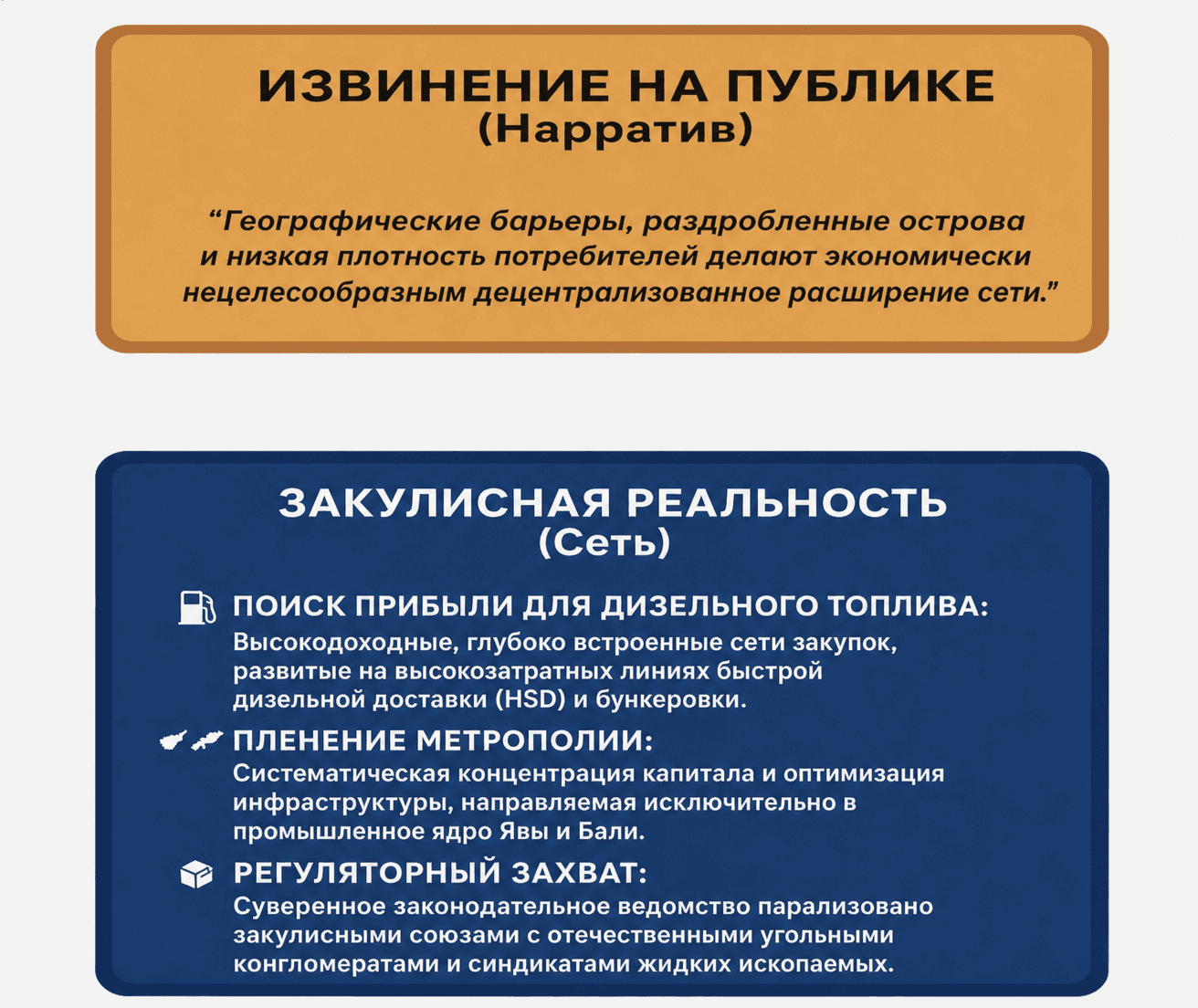 Шри 1