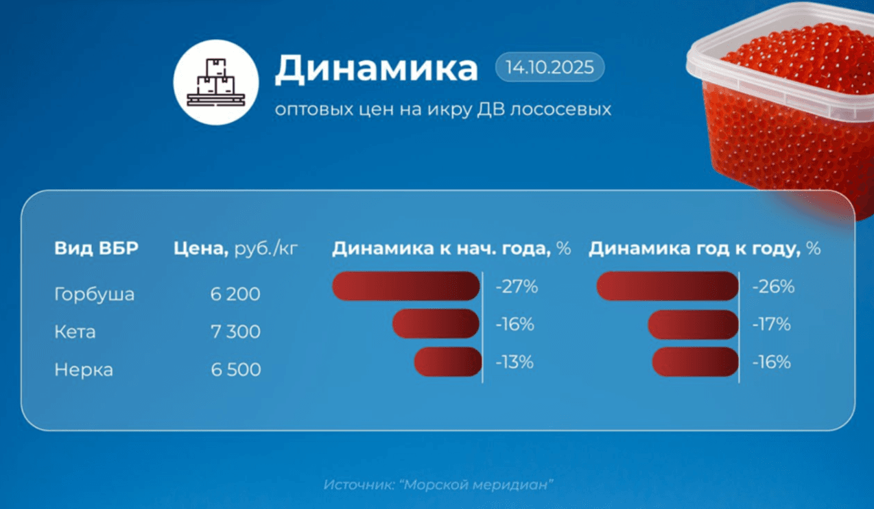 Икра2